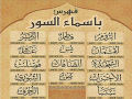 Names Of Surahs In The Quran By Asma Huda