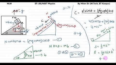 A lift is moving upwards with a constant acceleration a g A small block A of mass m  is kept on