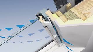 Keylite Roof Windows Ventilation