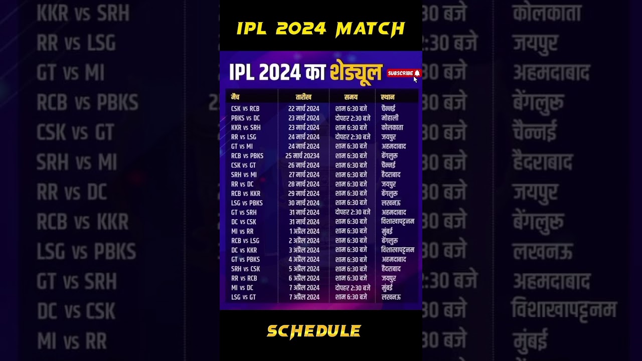 IPL Match Schedule by 2024 || IPL 2024 ka match list || 