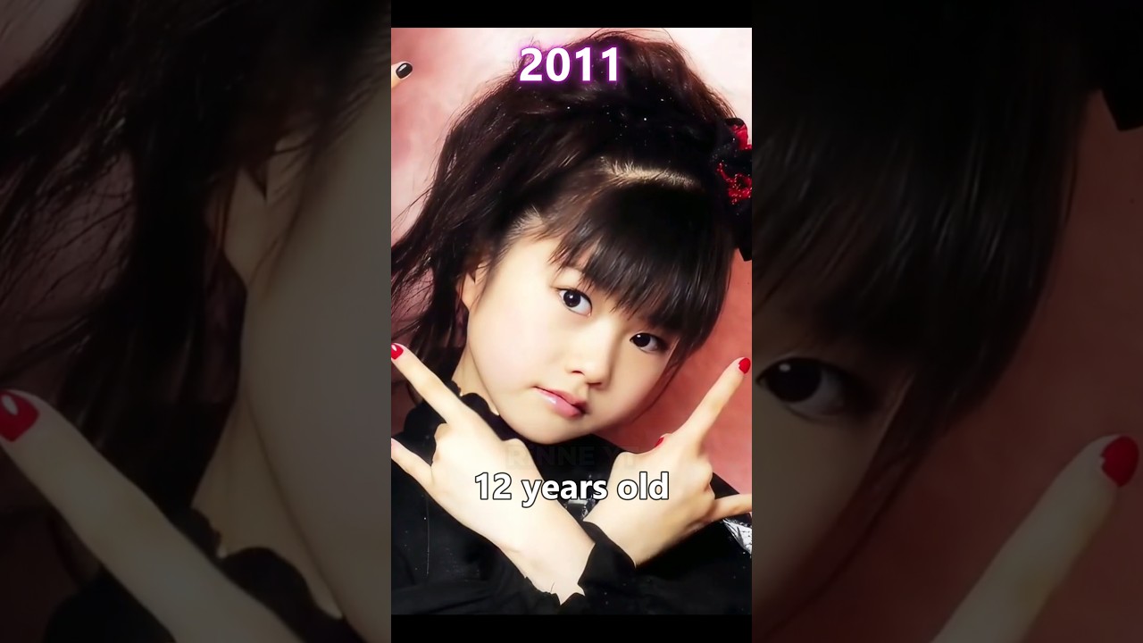 The Evolution of YUIMETAL #yuimetal #babymetal #yuimizuno