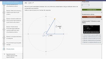 Manipulación de círculo unitario