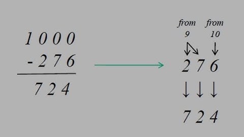 Base|| Complement of a number|| All from 9 and last from 10 #vedicmaths #fastcalculationtricks #math