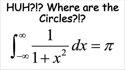 Improper Integral of 1/(1+x^2) from Negative Infinity to Positive Infinity (-inf to +inf)