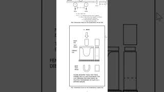 How to Find and Download ASTM Standards for Bending and Flexural Test || Metal and Plastic Materials