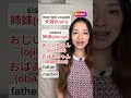 How to Say Mom, Dad & More in Japanese 💕