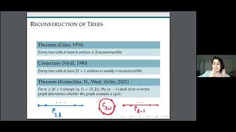 Mina Nahvi - Acyclic graphs with at least 2l + 1 vertices are l-recognizable