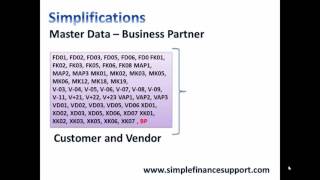 S4Hana   Simplifications - Master Data