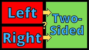 What do One-Sided Limits tell us about Two-Sided Limits?