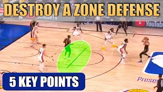 How to DESTROY a ZONE DEFENSE - Basketball Offense Breakdown Concepts screenshot 5