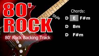 Video thumbnail of "80' Rock Guitar Backing Track 89 Bpm Highest Quality"