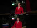 Русский язык: Учимся вместе 🇷🇺