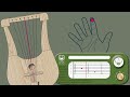Tutorial easy lyre playing learn with interactive tablatures