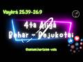Lectura de la 4ta Aliyá, porción de las parashot Behar-Bejukotai #parasha #tora #israel #shabat