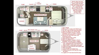 Airstream Winterizing Checklist