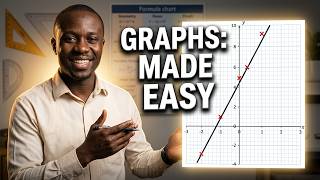 Don't Struggle with Linear Graphs: The y = mx + c Guide
