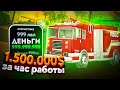 КАК ЗАРАБАТЫВАТЬ ПО 1,5КК ЗА ЧАС НА ARIZONA RP? GTA SAMP