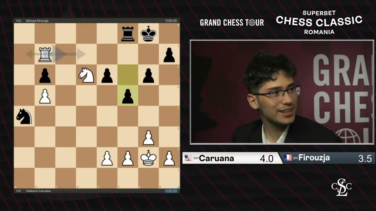 So, Caruana, MVL win in Round 6 – London Chess Classic 2016 – ChessHive