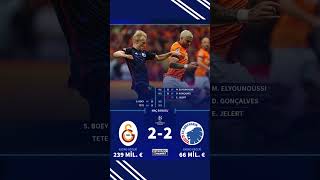 Aslan, Maça Tutunmayı Bildi Galatasaray - Kopenhag