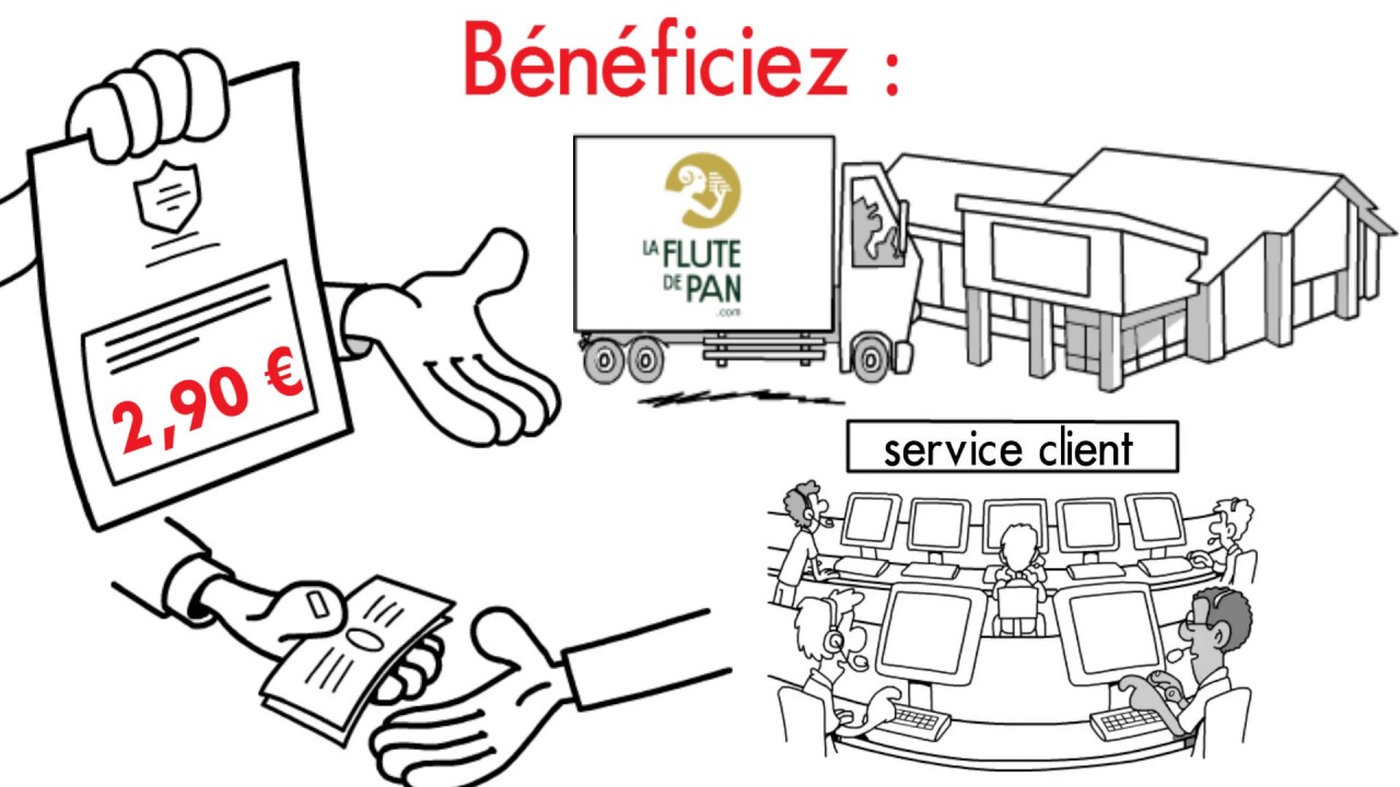 Boutique en ligne La Flûte de Pan YouTube