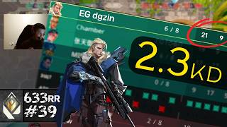 2.3 KD on Initiator? EG dgzin is Built Different. [NA]