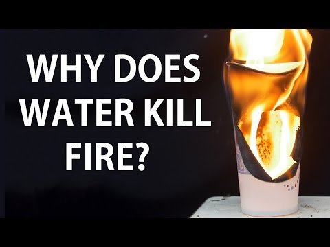 Everyday Science:   How does Water put out Fire?