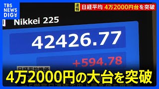 【速報】日経平均一時500円高 5営業日連続で取引中の史上最高値を更新 4万2000円台まで上昇｜TBS NEWS DIG