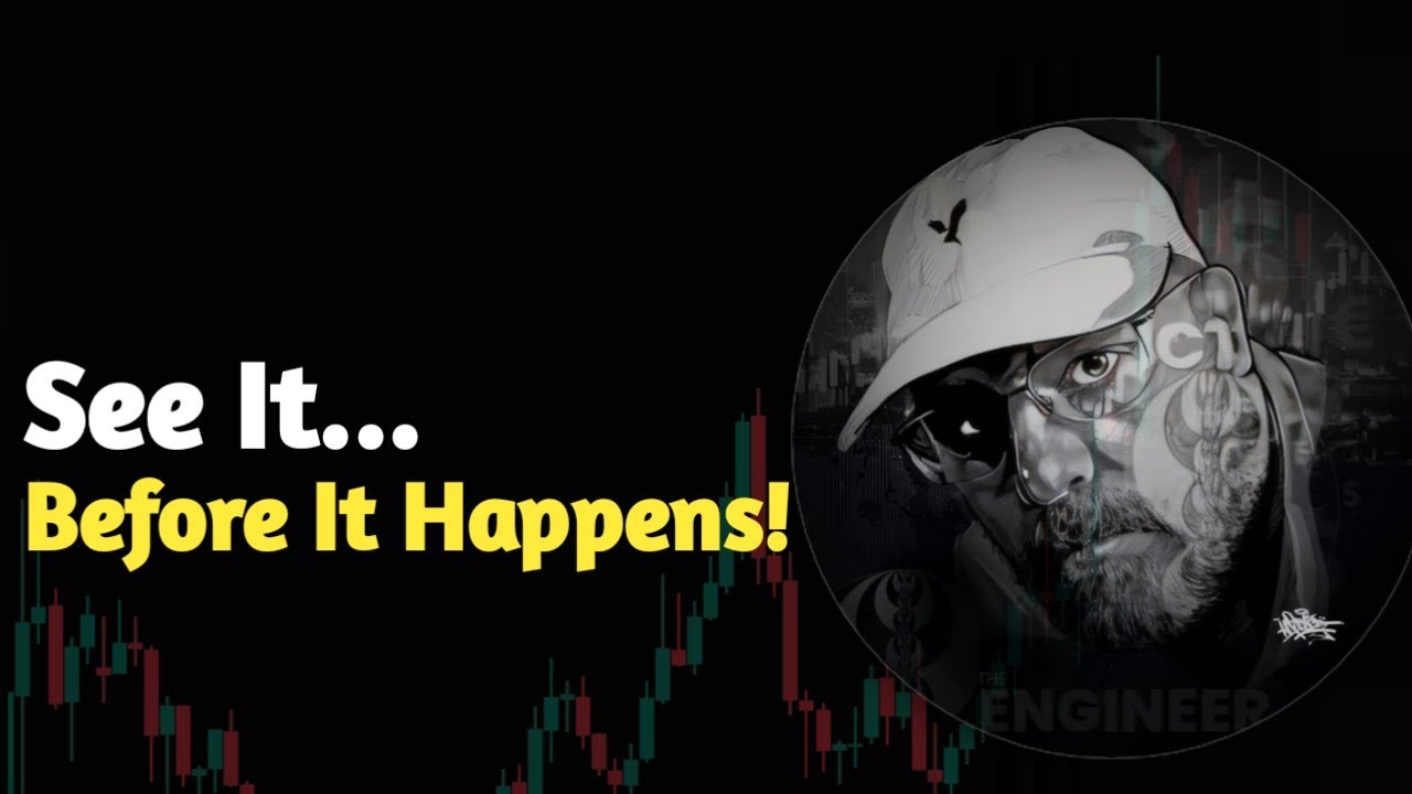 ICT Gems- Spot Inversion Fair Value Gaps Before They Form | Macro