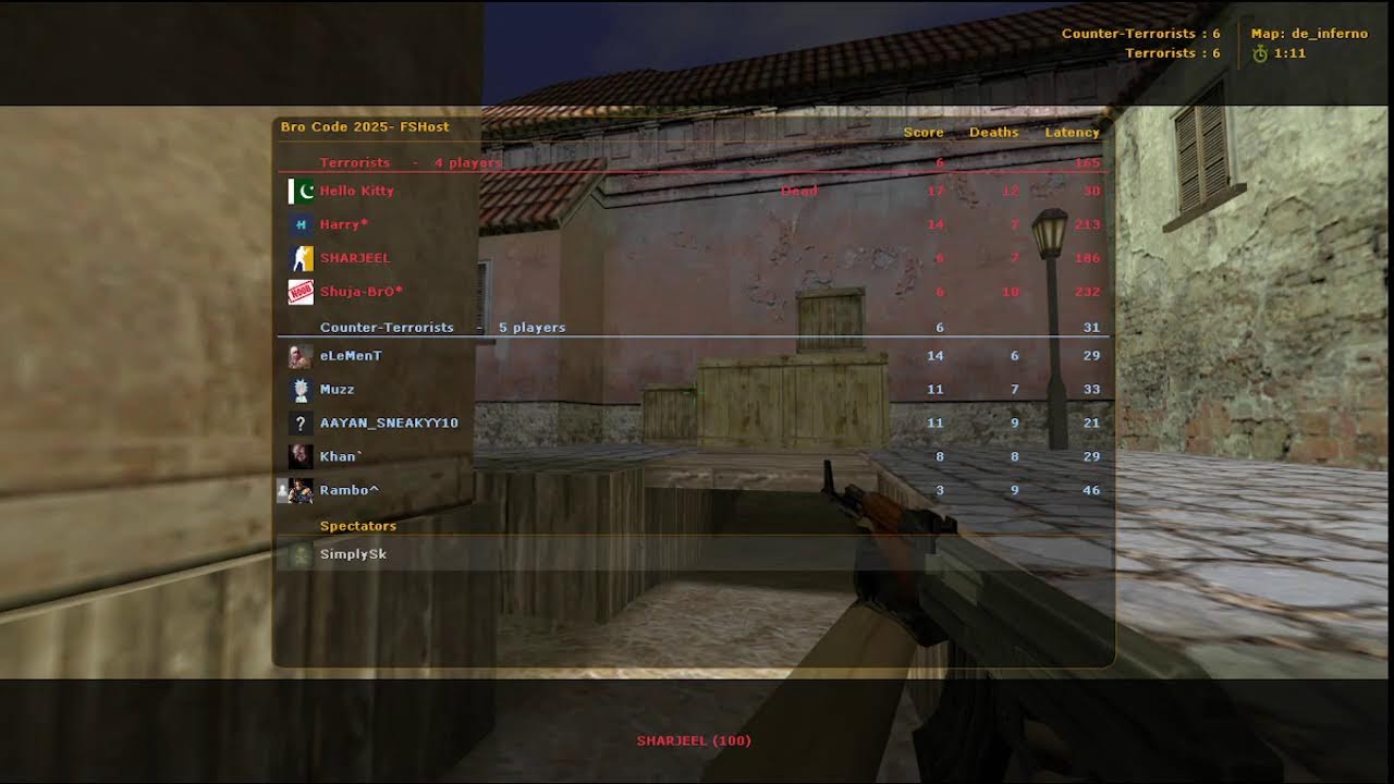 Canada VS High Pingers