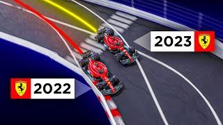 Is Ferrari's 2022 car SLOWER than 2023? - 3D Analysis