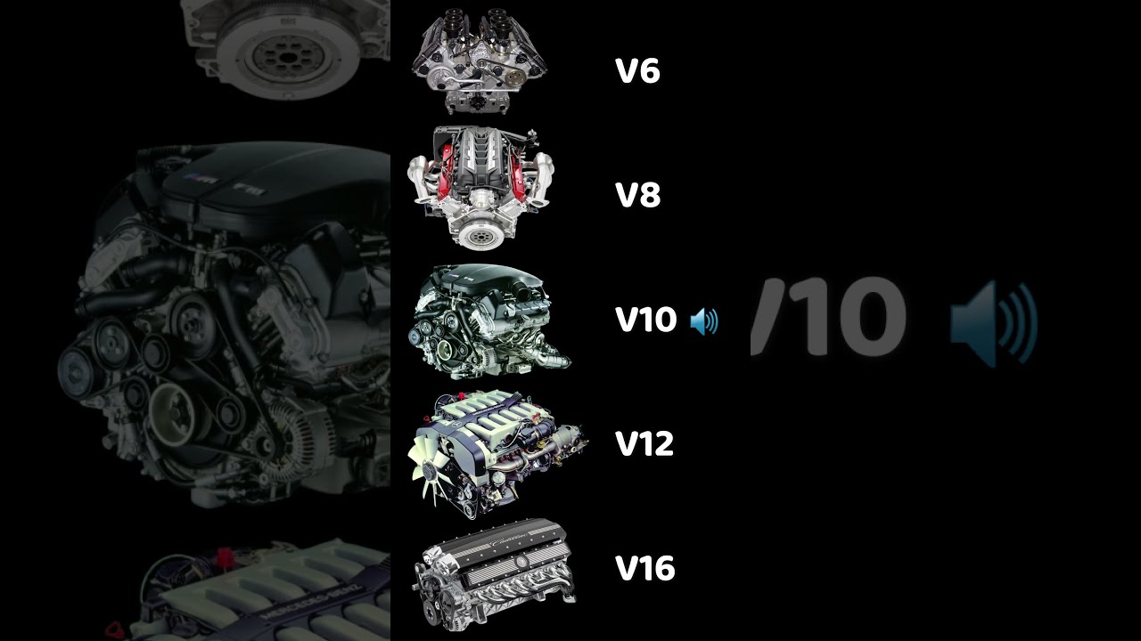 Which Engine Sounds Best V6 V8 V10 V12 V16 Ytshorts