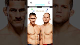 Niko Price vs Alex Morono | UFC 302 Predictions | Fight Breakdown | Fight Analysis