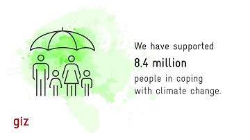 GIZ gets results – worldwide. Climate. 2019.