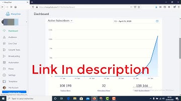 Learn how you can build viral messenger bot with over than 100k subscribers in 3 days