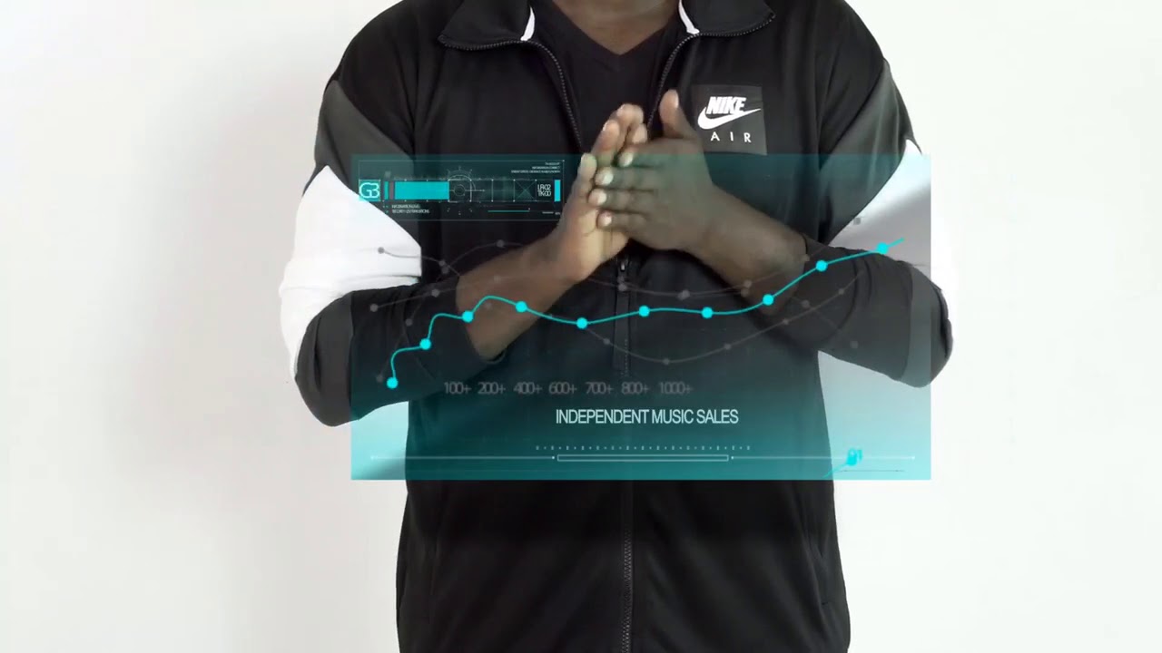 Sound Check Live - DMO Escaneli