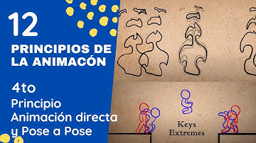 Animacion directa y Pose a Pose - Los 12 principios de la animación