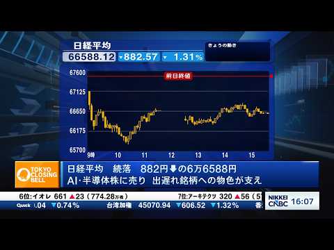 日経平均続落　AI・半導体株に売り、出遅れ銘柄買いでプライム7割上昇【日経CNBC/きょうのポイント、明日のヒント】