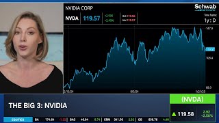 The Big 3: NVDA, IBM, GOOGL
