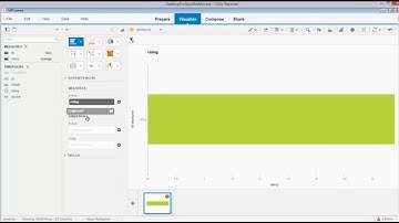 SAP Lumira  how to connect to SAP VORA