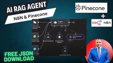 How to Build a RAG AI Agent with Pinecone Vector store and Gemini in N8N: A Step-by-Step Guide