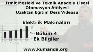 Elektrik Motorları Ek Bilgiler – Mehmet Tosuner – www.kumanda.org screenshot 5