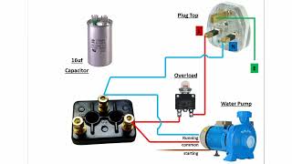 Water pump wire connection | water motor wiring diagram