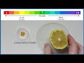 pH Measurement and Lemon Juice