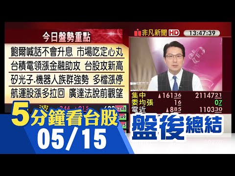 台積電領漲+金融股助攻 台股上漲161點連3日攻新高 航運漲多拉回 廣達法說前觀望 輝達財報.COMPUTEX將至 矽光子.機器人多檔漲停｜主播鄧凱銘｜【5分鐘看台股】20240515｜非凡財經新聞