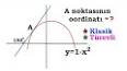 Geometrinin Parabol Parabolde Punctum Yöntemi ile ilgili video