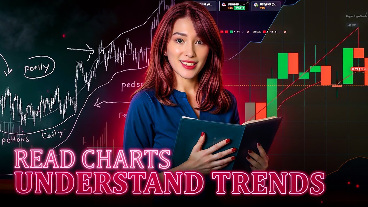 📈 MARKET LEVELS DISCUSSED | SUPPORT AND RESISTANCE | SUPPORT AND RESISTANCE TRADING STRATEGY