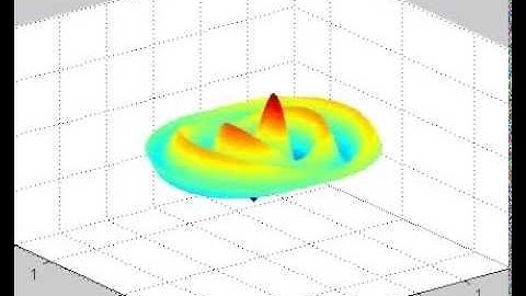 Circular Membrane.avi
