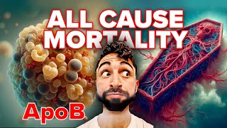 Cardiovascular Controversy: ApoB and All Cause Mortality