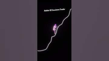 Master the Habit Loop for Consistent Trading 🧠📈|Telugu Trading