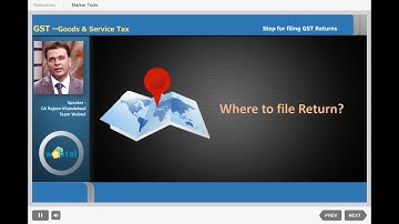 GST: Steps for filing GST Returns